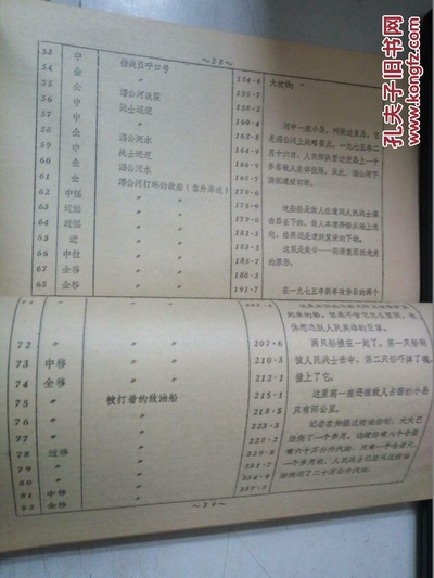 英雄的人民：访问柬埔寨解放区剧照的剧照