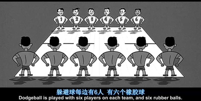 疯狂躲避球剧照的剧照