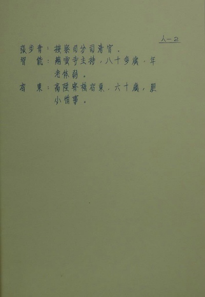 大醉侠剧照的剧照