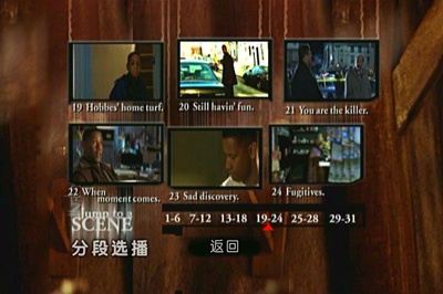 夺命感应剧照的剧照