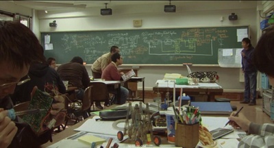 20世纪少年剧照的剧照