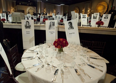 2011第68届金球奖颁奖典礼剧照的剧照