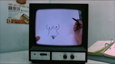 霹雳大喇叭剧照的剧照