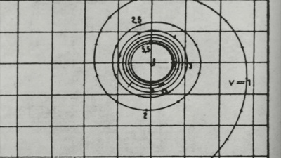 死亡密码剧照的剧照