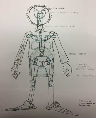 双胞胎传奇剧照的剧照