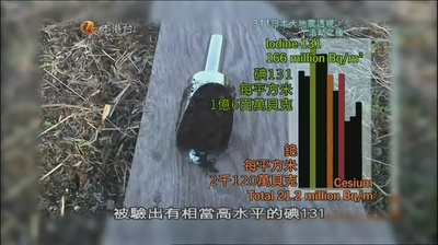 福岛核电站事故两个月后：绘制核污染地图剧照的剧照