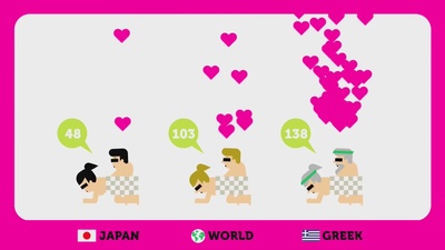 奇怪的国家——日本剧照的剧照