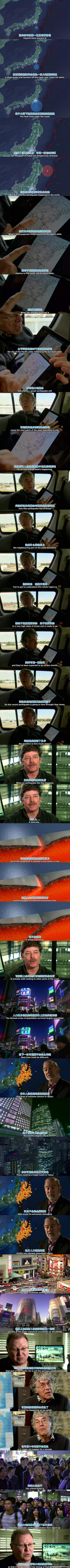 日本海啸是如何发生的剧照的剧照