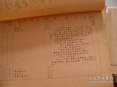 印度文化代表团在中国剧照的剧照