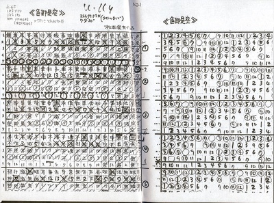 色即是空剧照的剧照