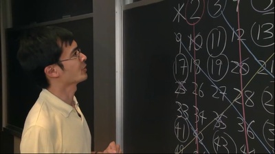 大海捞针: 张益唐与孪生素数猜想剧照的剧照