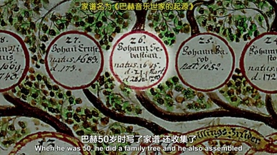 BBC 巴赫：激情的一生剧照的剧照