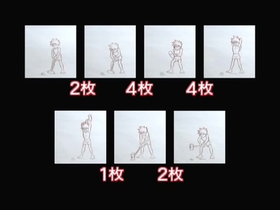 大冢康生的动画生涯剧照的剧照