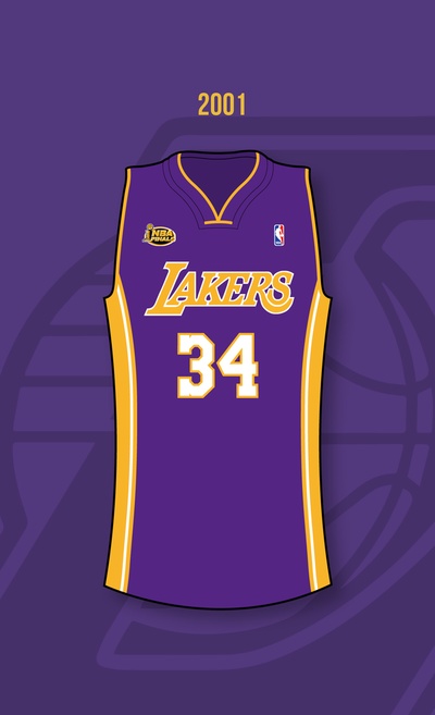 NBA总冠军历程 2009-2010剧照的剧照