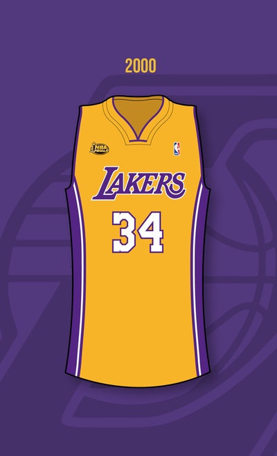 NBA总冠军历程 2009-2010剧照的剧照