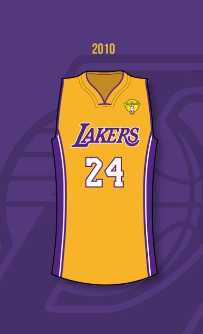 NBA总冠军历程 2009-2010剧照的剧照