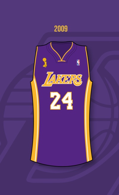 NBA总冠军历程 2009-2010剧照的剧照