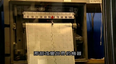气象大观剧照的剧照