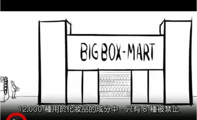 化妆品的故事剧照的剧照