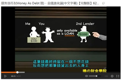 债务货币3剧照的剧照