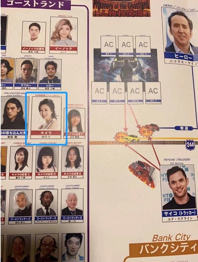 幽灵之国的囚徒剧照的剧照