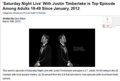 周六夜现场：贾斯汀·汀布莱克剧照的剧照