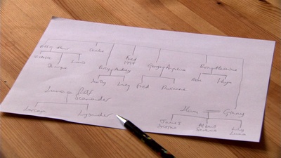 JK罗琳 生命中的一年剧照的剧照