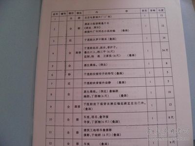 黄连.厚朴剧照的剧照