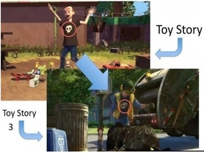 玩具总动员3剧照的剧照