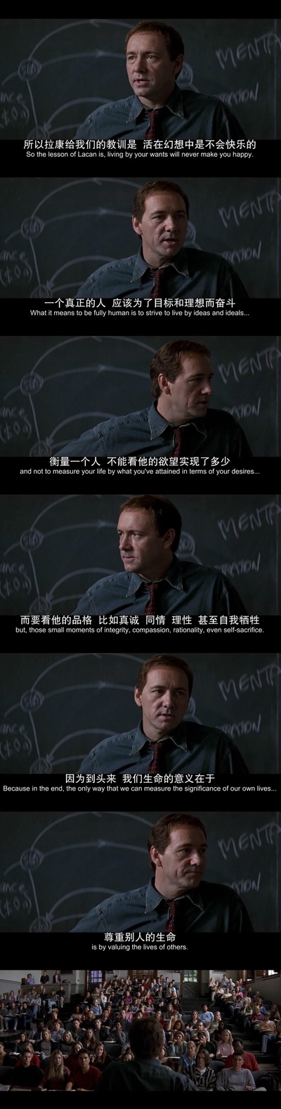 大卫·戈尔的一生剧照的剧照