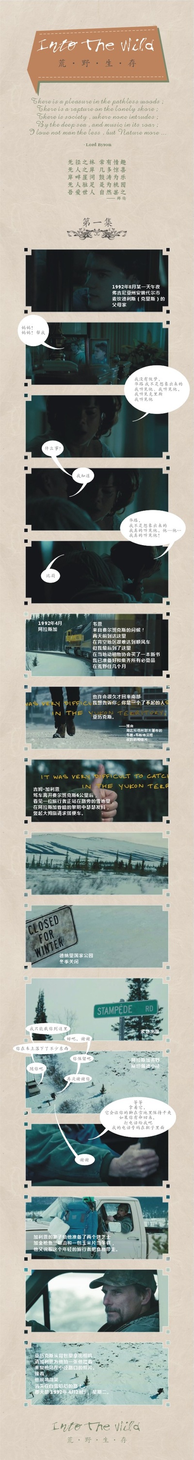 荒野生存剧照的剧照