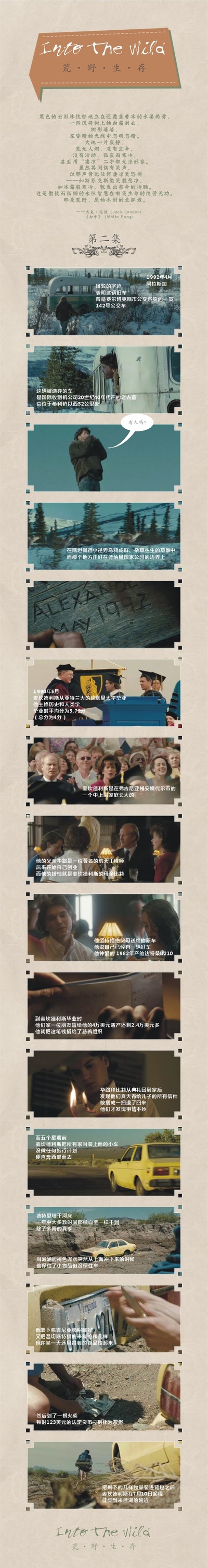 荒野生存剧照的剧照