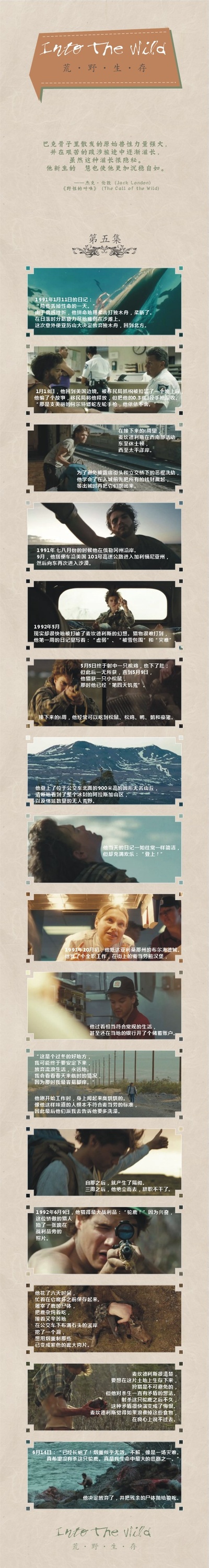 荒野生存剧照的剧照