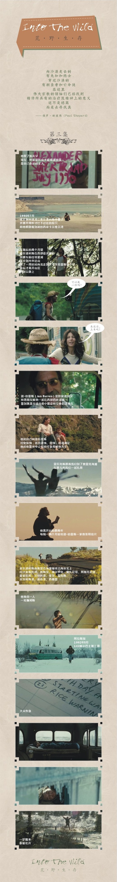 荒野生存剧照的剧照