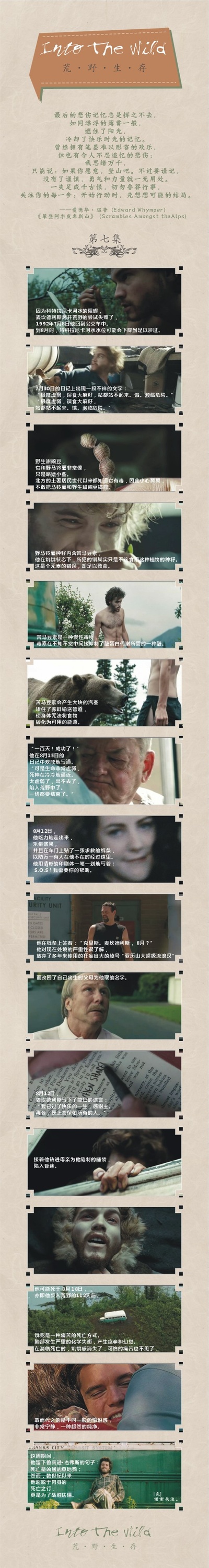 荒野生存剧照的剧照