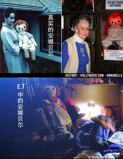 E.T. 外星人剧照的剧照