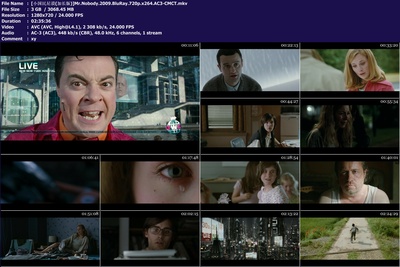 无姓之人剧照的剧照