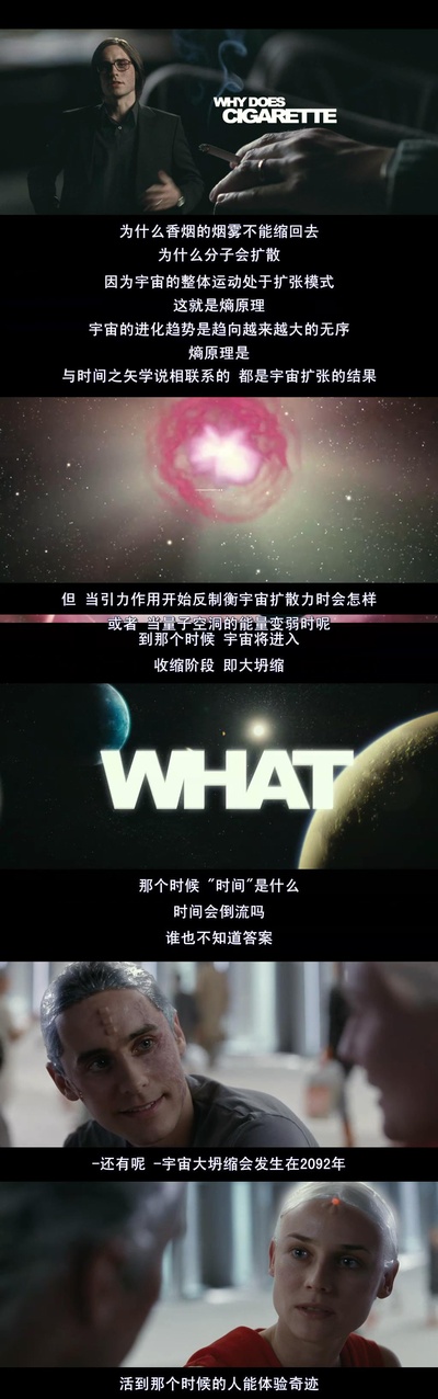 无姓之人剧照的剧照