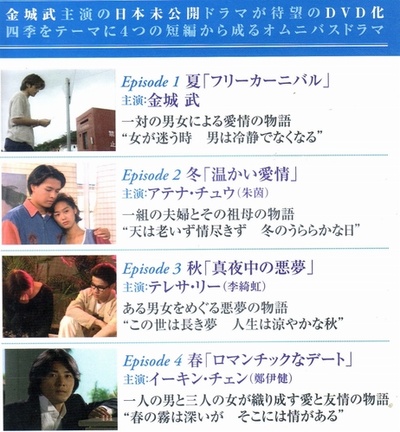 富士彩色显人生剧照的剧照