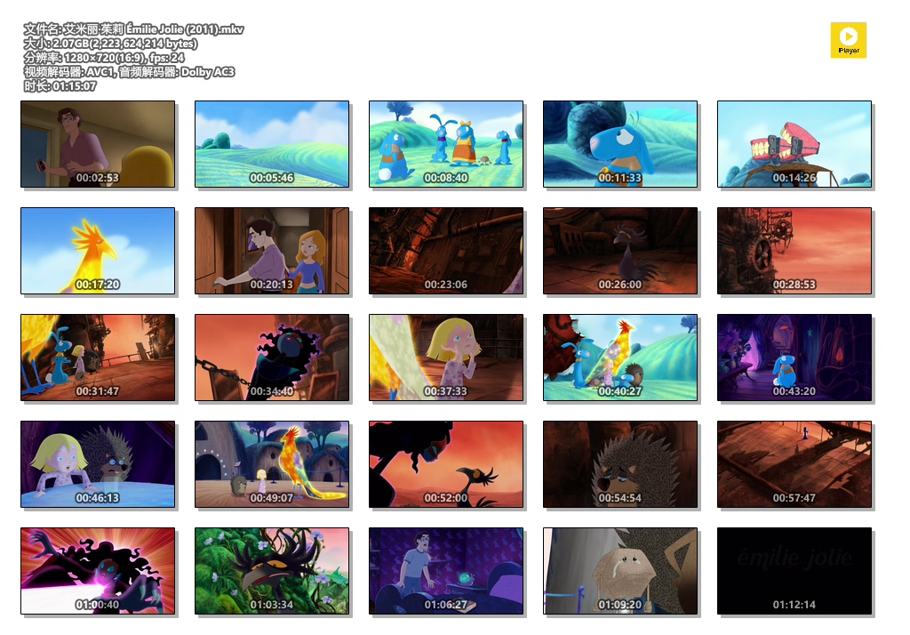 艾米丽·茱莉剧照的剧照