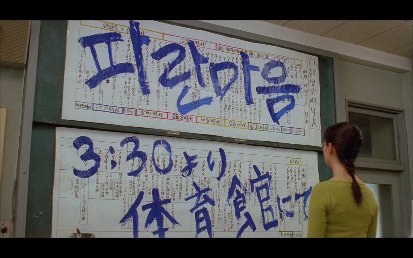 琳达！琳达！琳达！剧照的剧照