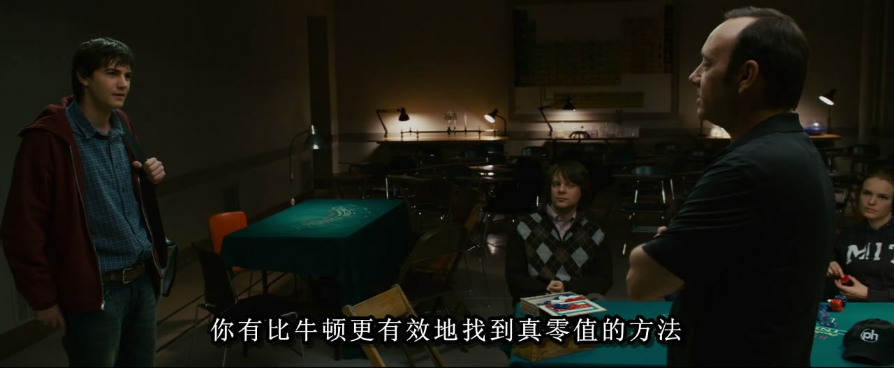 决胜21点剧照的剧照