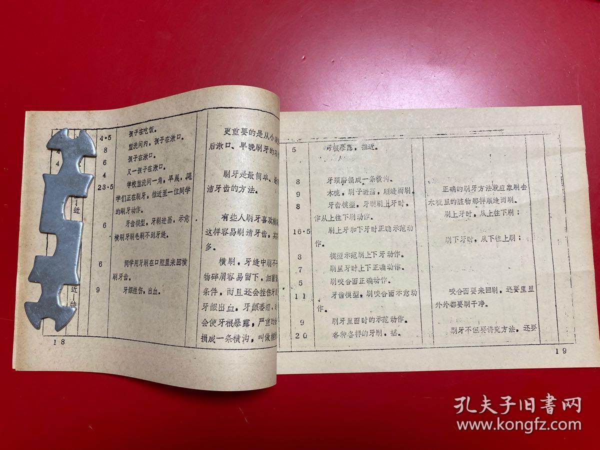 口腔保健剧照的剧照