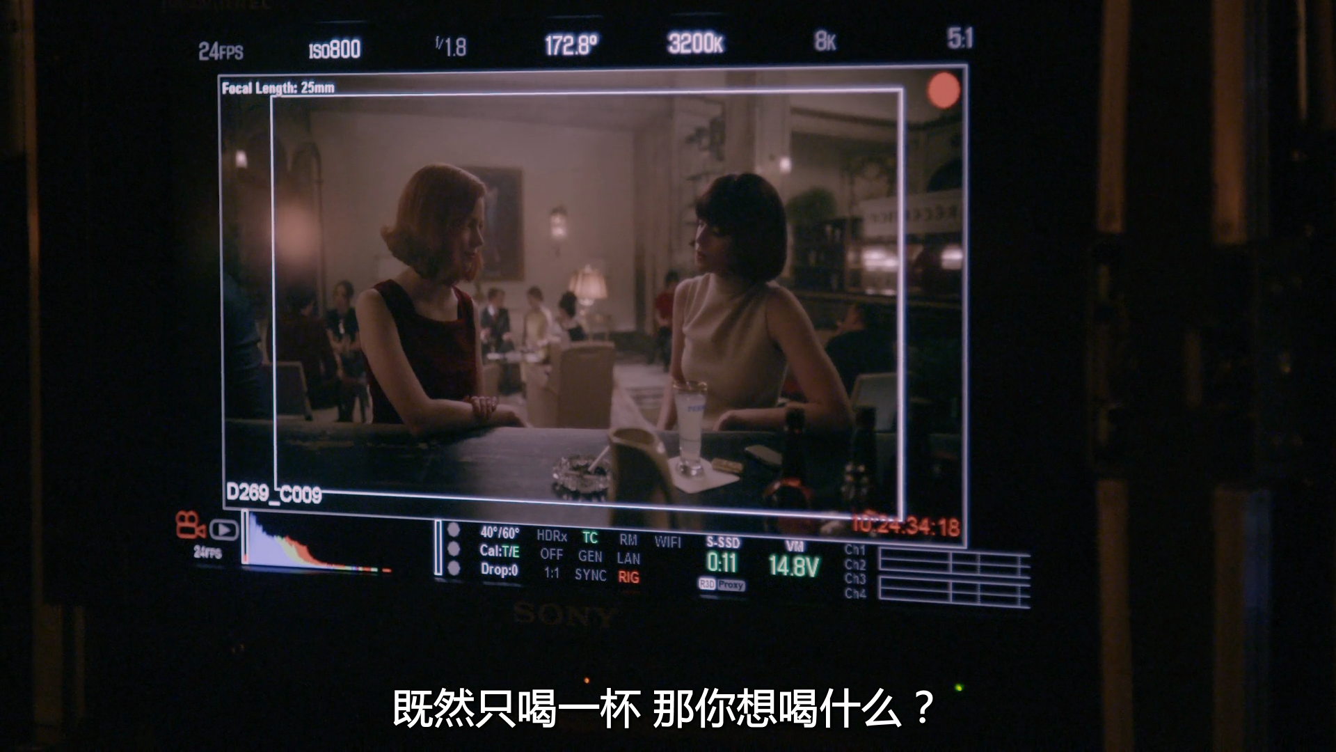 后翼弃兵：制作特辑剧照的剧照