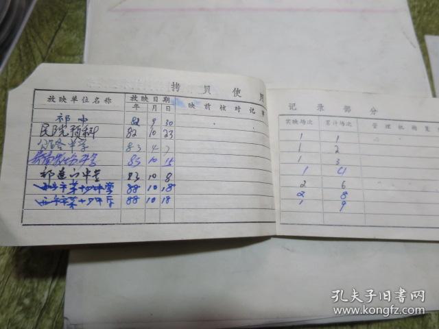 镇江三山剧照的剧照