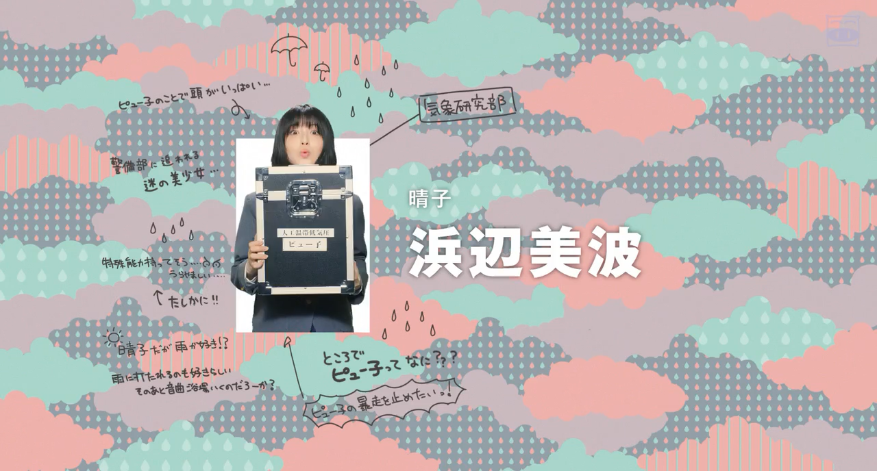 别对映像研出手！剧照的剧照