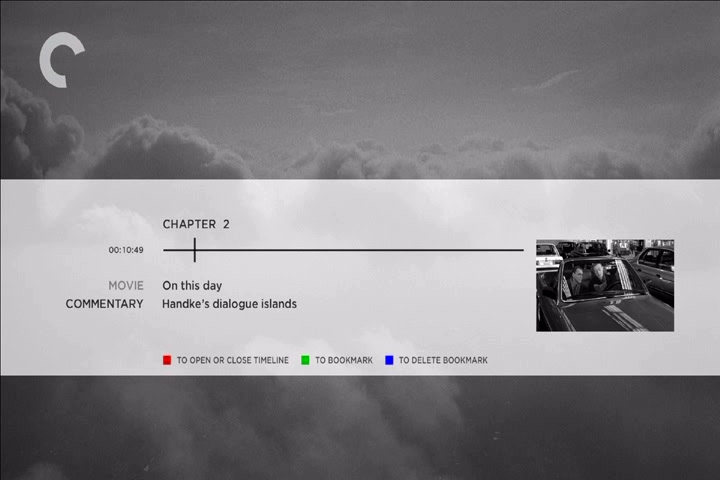 柏林苍穹下剧照的剧照