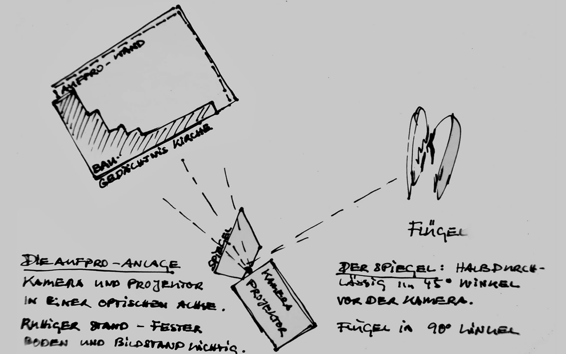柏林苍穹下剧照的剧照