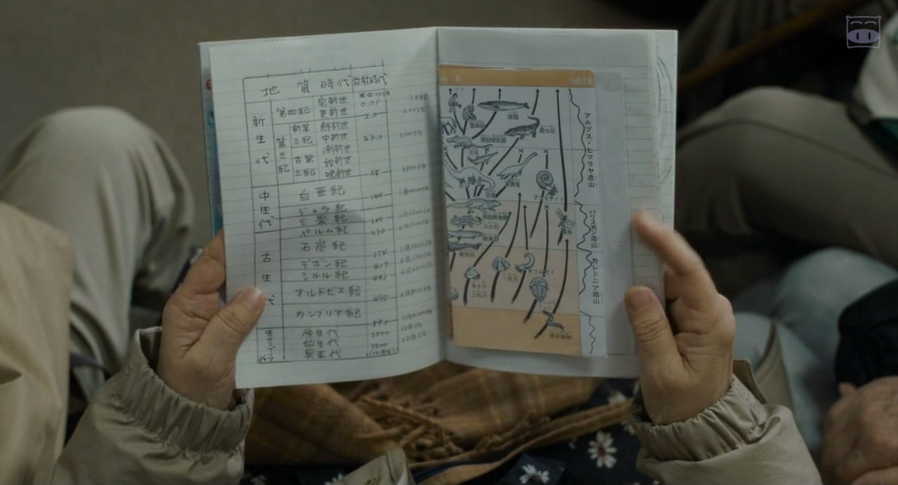 我啊，走自己的路剧照的剧照