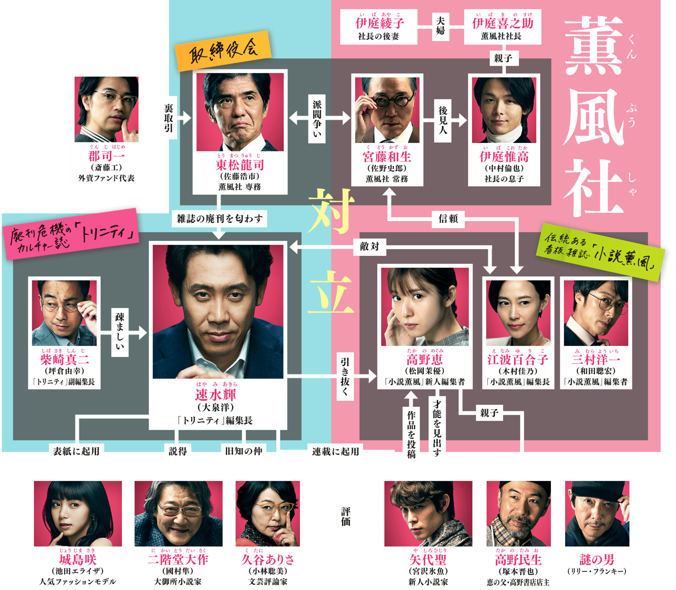 错视画的利牙剧照的剧照